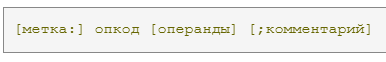 Язык программирования Ассемблер