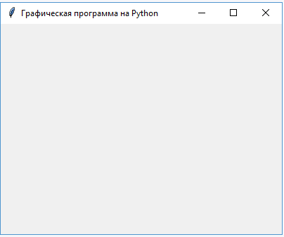 Программирование gui на Python