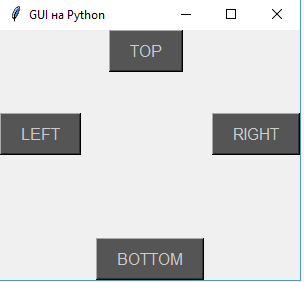 Программирование gui на Python