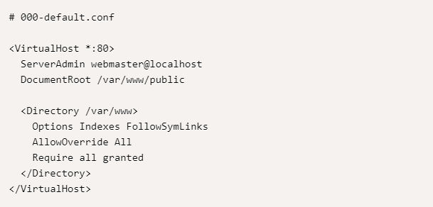 Docker для локальной PHP разработки