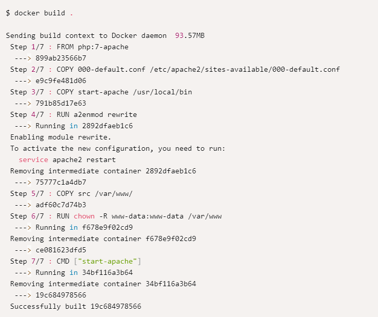 Docker для локальной PHP разработки